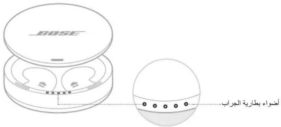 BOSE Noisemasking Sleepbuds - CANICES-3(B)/NMB-3(B) - 1