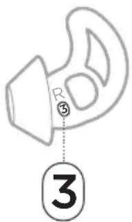 BOSE Noisemasking Sleepbuds - LOCATE THE EARTIP SIZE - 3