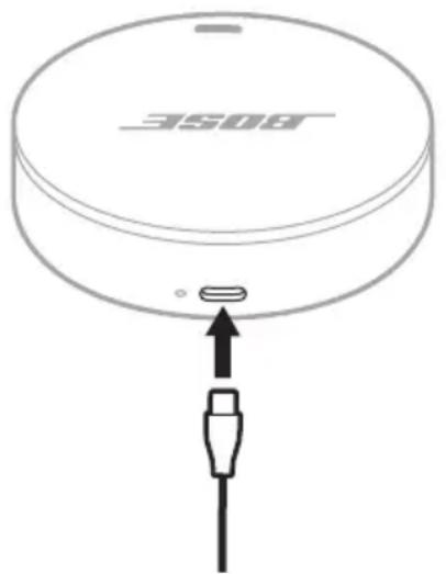 BOSE Noisemasking Sleepbuds - 注: - 1