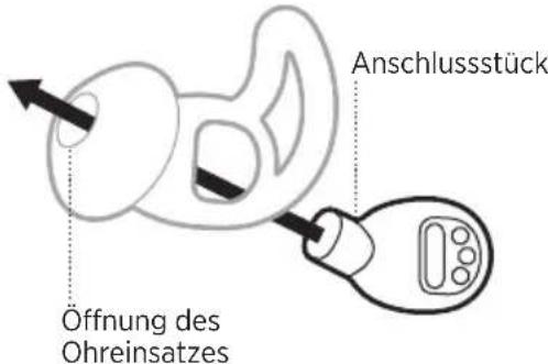 BOSE Noisemasking Sleepbuds - AUSTAUSCHEN DER OHREINSÄTZE - 2