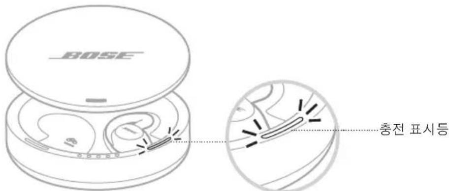 BOSE Noisemasking Sleepbuds - 習専一 - 2