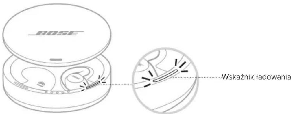 BOSE Noisemasking Sleepbuds - ŁADOWANIE BATERII SŁUCHAWEK SLEEPBUDS™ - 2