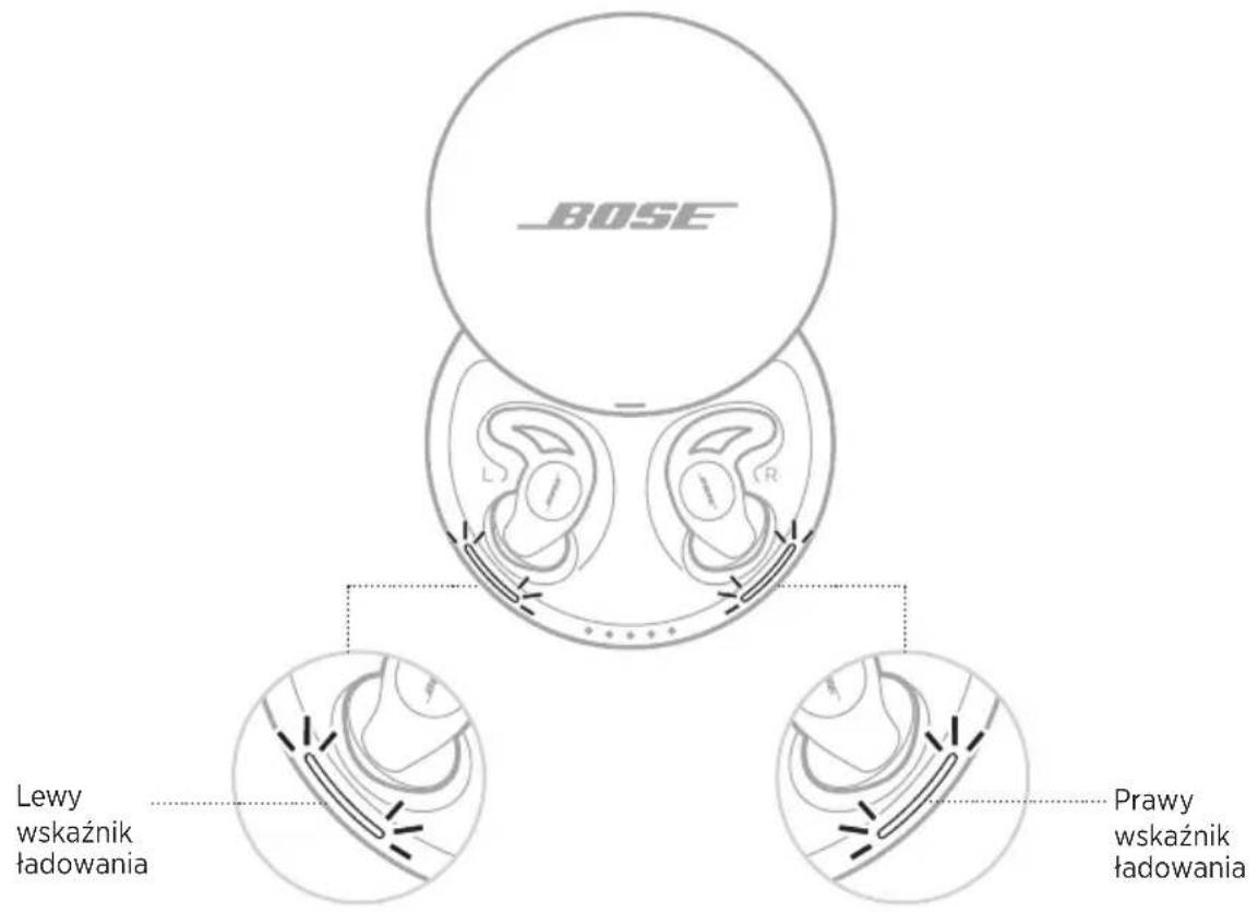BOSE Noisemasking Sleepbuds - WSKAZNIKI ŁADOWANIA SLEEPBUDS™ - 1