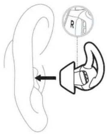BOSE Noisemasking Sleepbuds - SLEEPBUDS™ - 2
