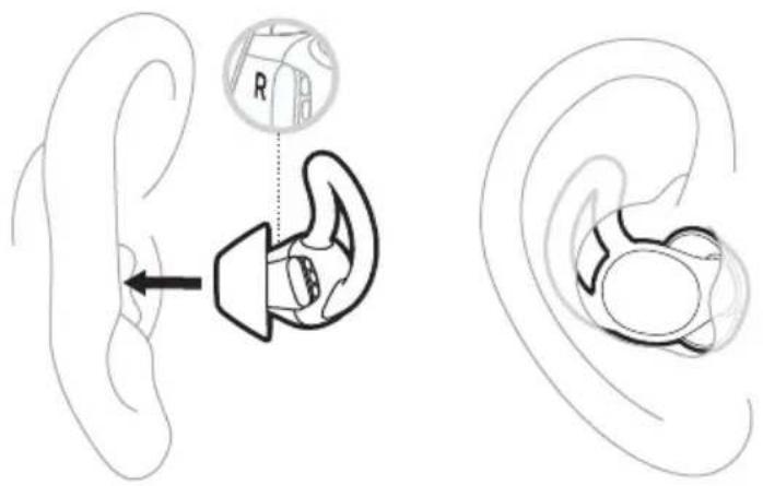 BOSE Noisemasking Sleepbuds - # - 6