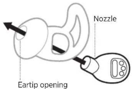 BOSE Noisemasking Sleepbuds - CHANGE THE EARTIPS - 2