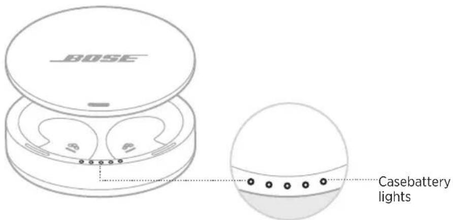 BOSE Noisemasking Sleepbuds - CHARGING CASE BATTERY LIGHTS - 1