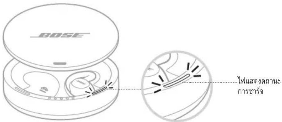 BOSE Noisemasking Sleepbuds - SLEEPBUDS - 2