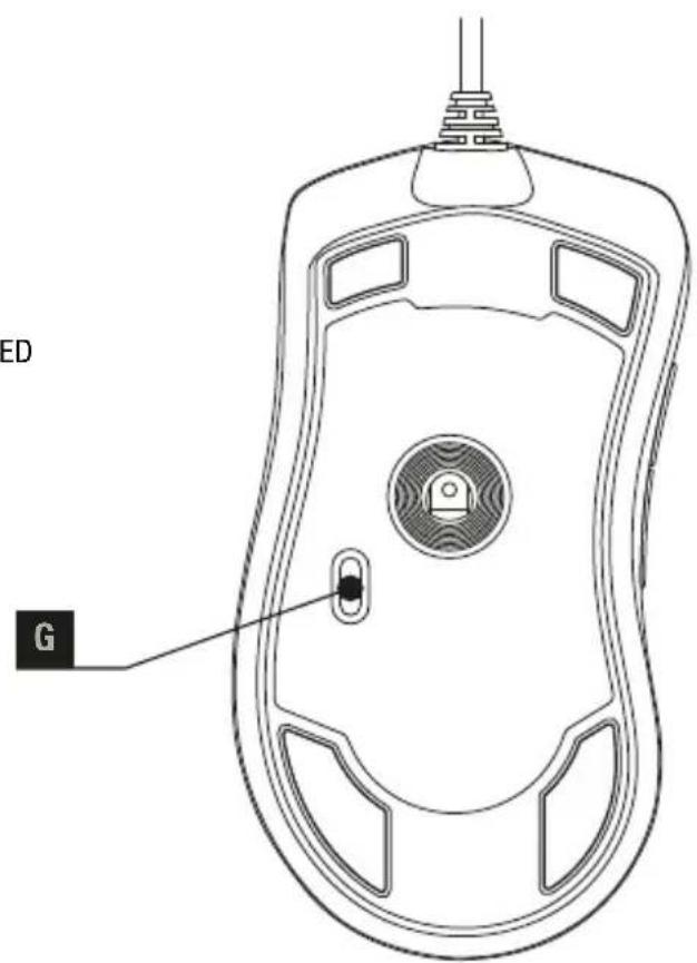 Sharkoon Skiller SGM2 - Contenu de l'emballage: - 2