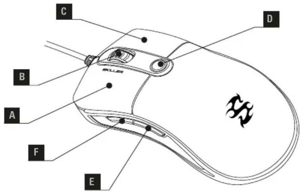 Sharkoon Skiller SGM2 - Contenu de l'emballage: - 1