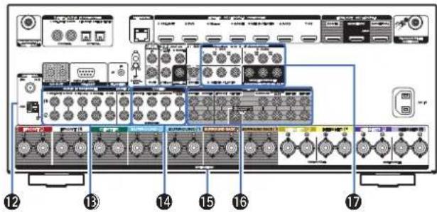 MARANTZ SR7013 - ⑪ Prise CA (AC IN) - 3