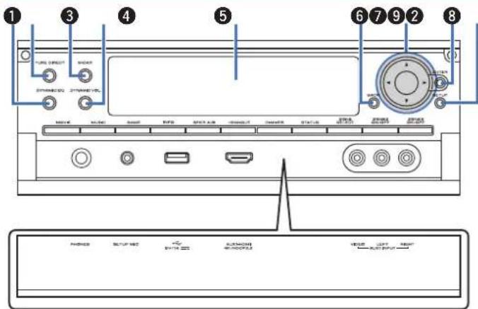 MARANTZ SR7013 - Porte - 2