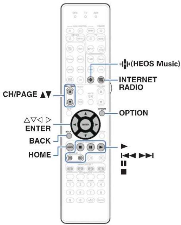 MARANTZ SR7013 - Écoute de Radio Internet - 1