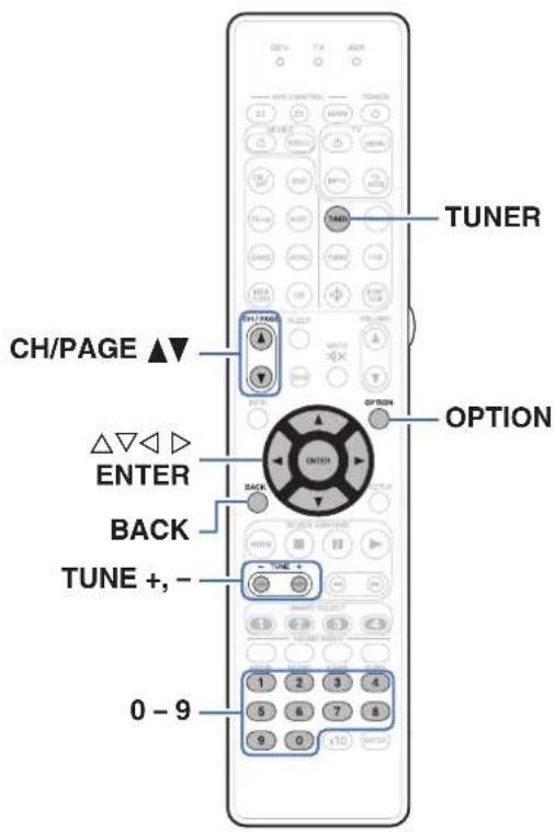 MARANTZ SR7013 - Écoute de diffusion FM/AM - 1