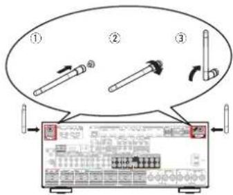 MARANTZ SR7013 - Connecteurs Bluetooth/d'antenne LAN - 1