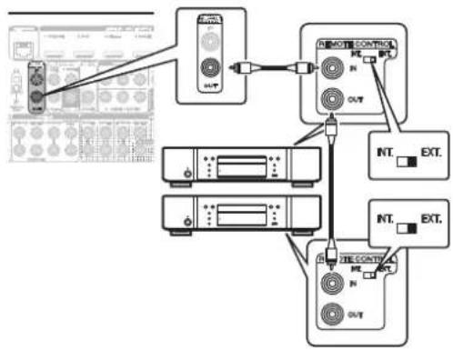MARANTZ SR7013 - ■ Connexion à distance d'appareils Marantz - 1