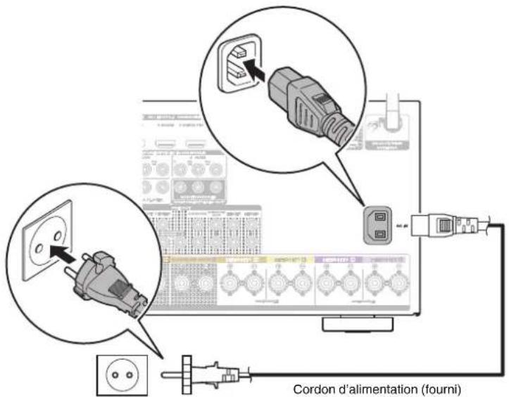 MARANTZ SR7013 - Connexion du cordon d'alimentation - 1