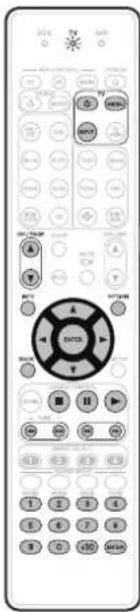 MARANTZ SR7013 - ☐ Groupe TV Utilisation avec (TV) - 1