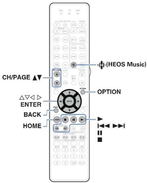 MARANTZ SR7013 - Lecture de fichiers stockés sur un ordinateur ou un stockage NAS - 1