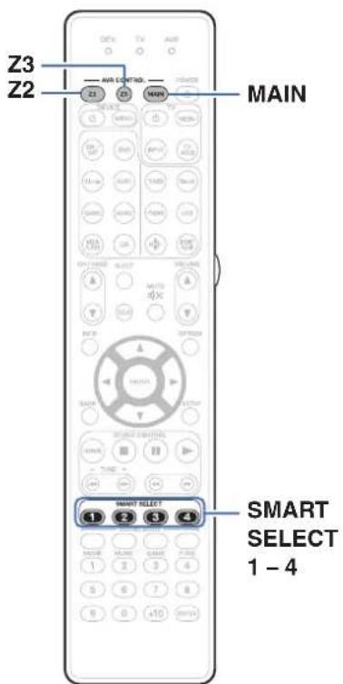 MARANTZ SR7013 - Fonction de sélection intelligente - 1