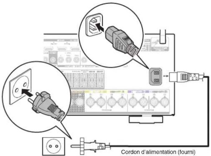 MARANTZ SR6013 - Connexion du cordon d'alimentation - 1