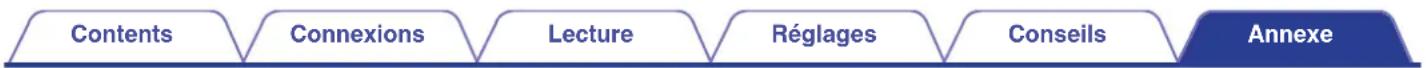 MARANTZ SR6013 - Section Bluetooth - 3