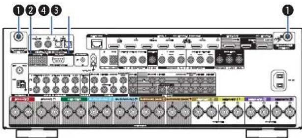 MARANTZ SR6013 - Contents Connexions Lecture Reglages Conseils Annexe - 1