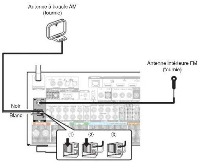 MARANTZ SR6013 - REMARQUE - 1