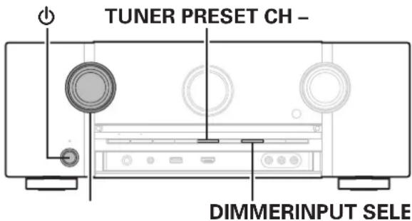 MARANTZ SR6013 - Réinitialisation des réglages du réseau - 1
