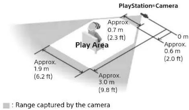 SONY PlayStation VR - Play Area - 1