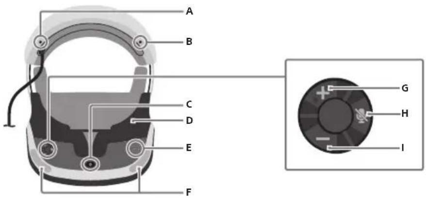 SONY PlayStation VR - Bottom - 1