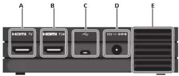 SONY PlayStation VR - Bottom - 3