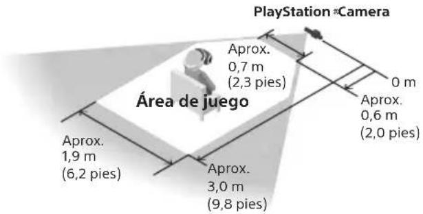 SONY PlayStation VR - Área de juego - 1