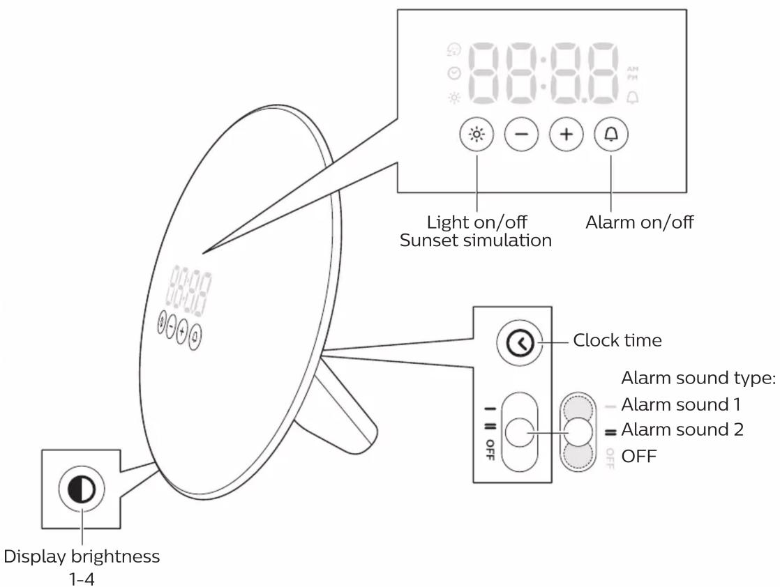 PHILIPS Wakeup Light HF3504 - PHILIPS - 2