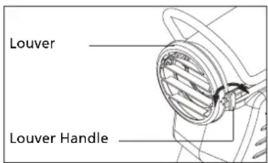 QLIMA DFA2900 Premium - ADJUSTMENT OF AIR FLOW DIRECTION WITH THE LOVER - 1