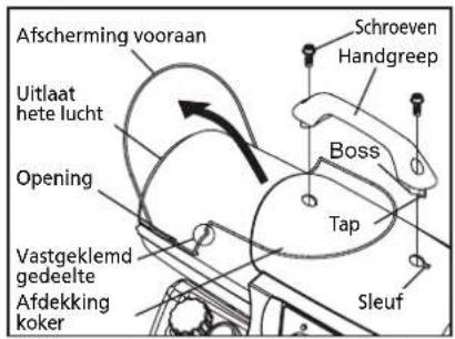QLIMA DFA2900 Premium - DE KACHEL MONTEREN - 4