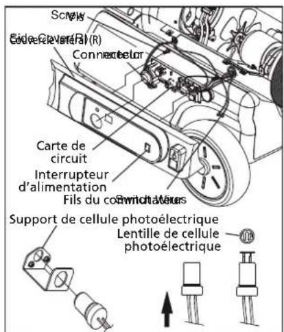 QLIMA DFA2900 Premium - Réglage de pression de la POMPE - 5