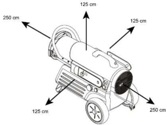 QLIMA DFA2900 Premium - NAMESTITEV - 1