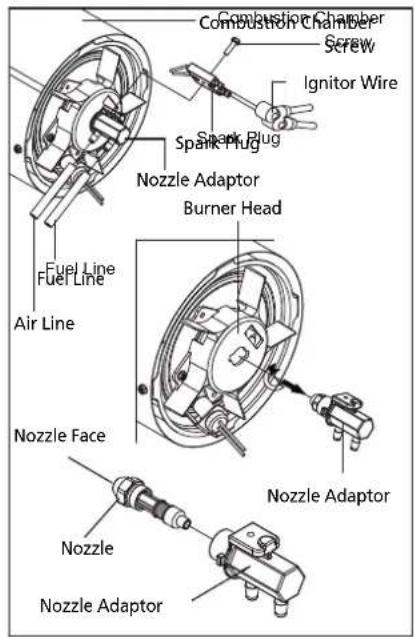QLIMA DFA2900 Premium - REPLACING THE FUSE - 4