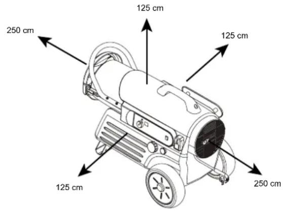 QLIMA DFA2900 Premium - AUFBAU - 1