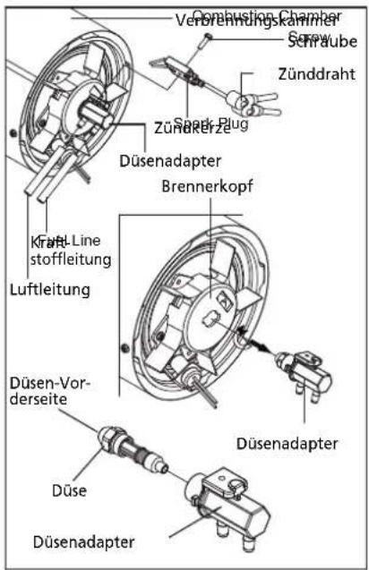 QLIMA DFA2900 Premium - AUSTAUSCH DER SICHERUNG - 4