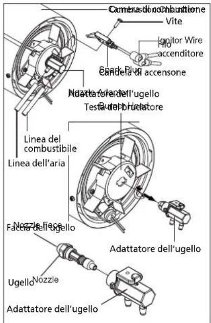QLIMA DFA2900 Premium - SOSTITUZIONE DEL FUSIBILE - 4