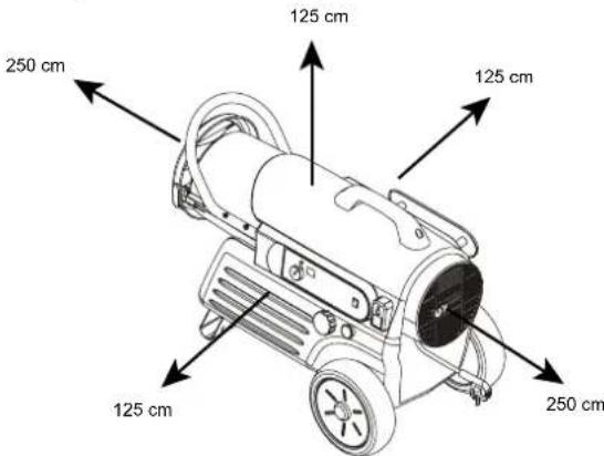 QLIMA DFA2900 Premium - INSTALLAZIONE - 1