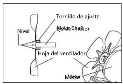QLIMA DFA2900 Premium - REEMPLACE EL FUSIBLE - 3