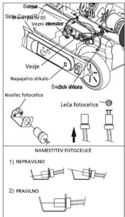 QLIMA DFA2900 Premium - ZAMENJAVA VAROVALKA - 5