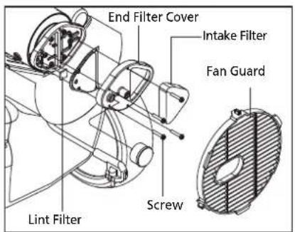QLIMA DFA2900 Premium - REPLACING THE FUSE - 2