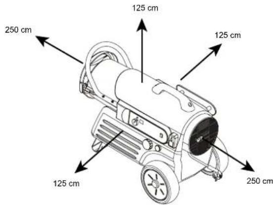 QLIMA DFA2900 Premium - INSTALACION - 1