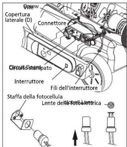 QLIMA DFA2900 Premium - SOSTITUZIONE DEL FUSIBILE - 5