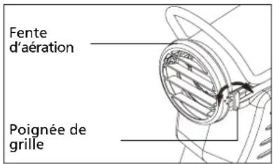 QLIMA DFA2900 Premium - Regler la direction du FLUX d'air avec les VOLETS - 1