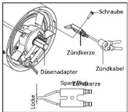 QLIMA DFA2900 Premium - AUSTAUSCH DER SICHERUNG - 6